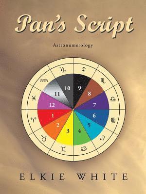 Elkie White - Pan's Script, Häftad. Tillgänglighet: Lägg i varukorg