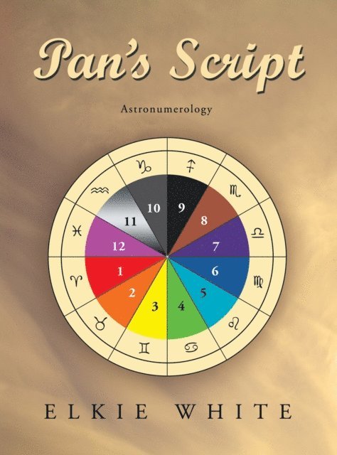 Elkie White - Pan'S Script, E-bok. Tillgänglighet: Lägg i varukorg