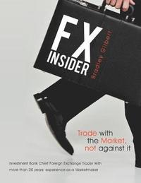 Fx Insider
