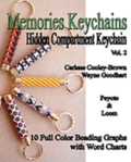 Memories Keychains: Hidden Compartment Keychains(Vol 2)