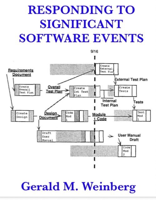 Gerald M. Weinberg - Responding to Significant Software Events, E-bok. Tillgänglighet: Lägg i varukorg