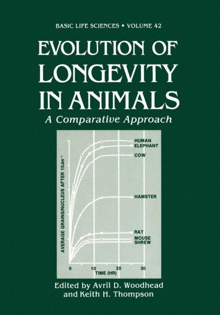 Avril Woodhead - Evolution of Longevity in Animals, E-bok