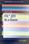 ITIL� 2011 At a Glance