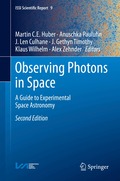 Observing Photons in Space