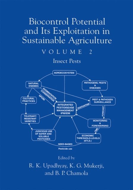 B.P. Chamola, K.G. Mukerji, Rajeev K. Upadhyay - Biocontrol Potential and its Exploitation in Sustainable Agriculture, E-bok
