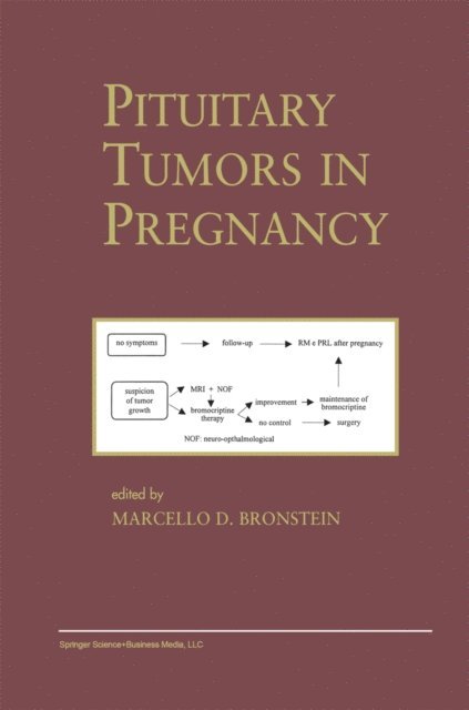 Marcello D. Bronstein - Pituitary Tumors in Pregnancy, E-bok