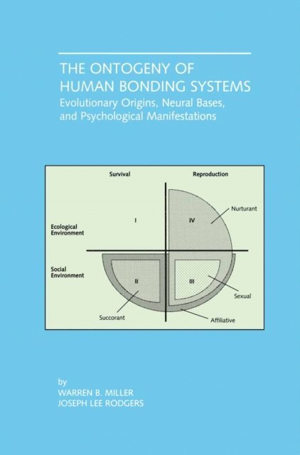 Joseph Lee Rodgers, Warren B. Miller - Ontogeny of Human Bonding Systems, E-bok