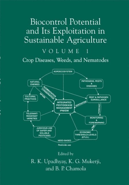 B.P. Chamola, K.G. Mukerji, Rajeev K. Upadhyay - Biocontrol Potential and its Exploitation in Sustainable Agriculture, E-bok