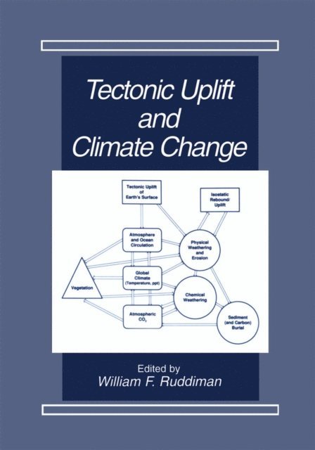 William F. Ruddiman - Tectonic Uplift and Climate Change, E-bok
