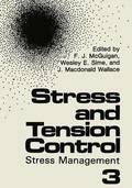 Stress and Tension Control 3