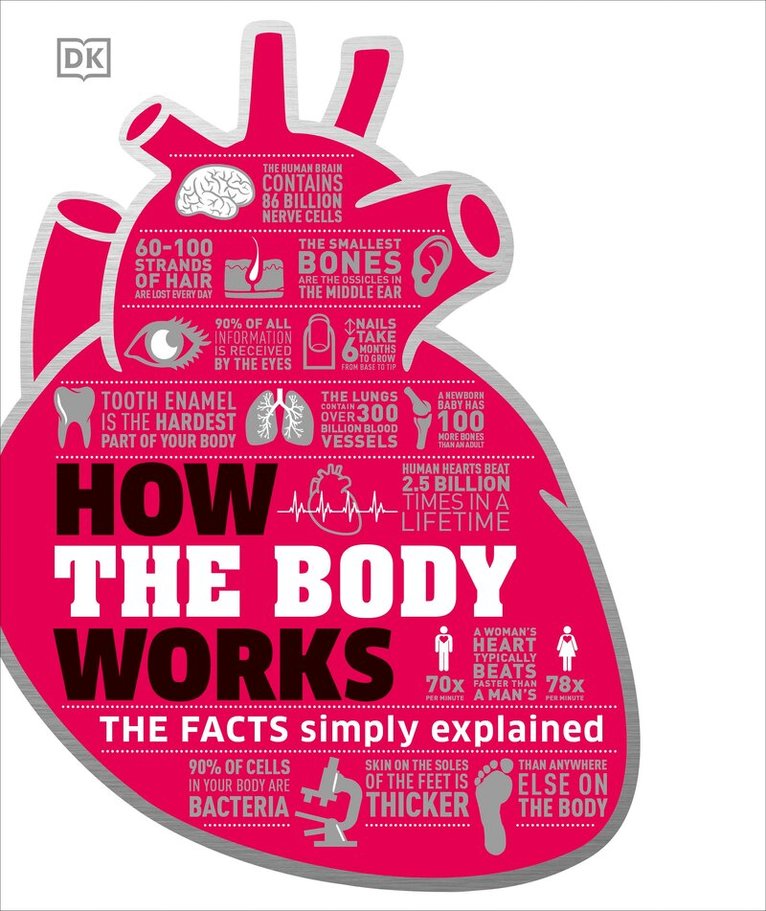DK - How the Body Works, Inbunden