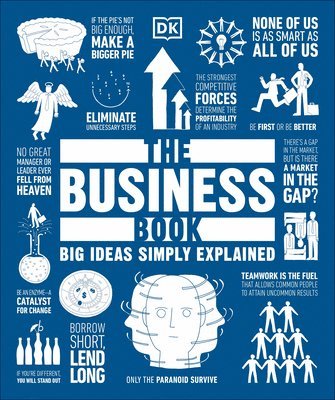 DK - The Business Book: Big Ideas Simply Explained, Häftad