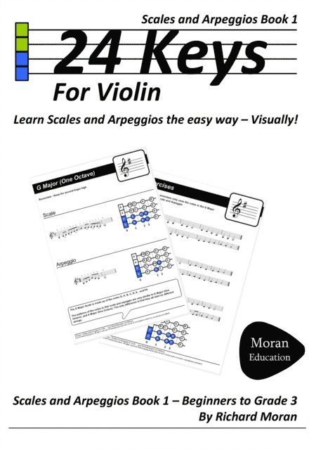 Richard Moran - 24 Keys: Scales and Arpeggios for Violin, Book 1, E-bok