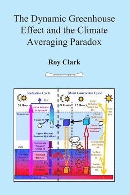 Roy Clark - The Dynamic Greenhouse Effect and the Climate Averaging Paradox: Ventura Photonics Monograph VPM 001, Häftad. Tillgänglighet: Lägg i varukorg