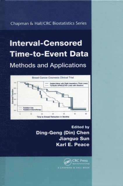 Karl E. Peace, Jianguo Sun, Ding-Geng (Din) Chen - Interval-Censored Time-to-Event Data, E-bok