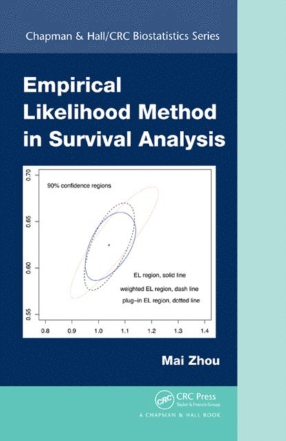 Mai Zhou - Empirical Likelihood Method in Survival Analysis, E-bok