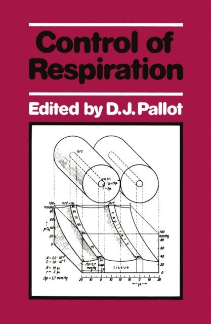 David J. Pallot - Control of Respiration, E-bok