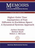 Higher-Order Time Asymptotics of Fast Diffusion in Euclidean Space