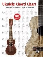 Ron Manus, L C Harnsberger, Nathaniel Gunod - Ukulele Chord Chart, Övrigt