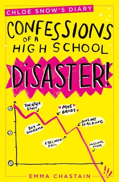 Emma Chastain - Chloe Snow's Diary: Confessions of a High School Disaster, E-bok