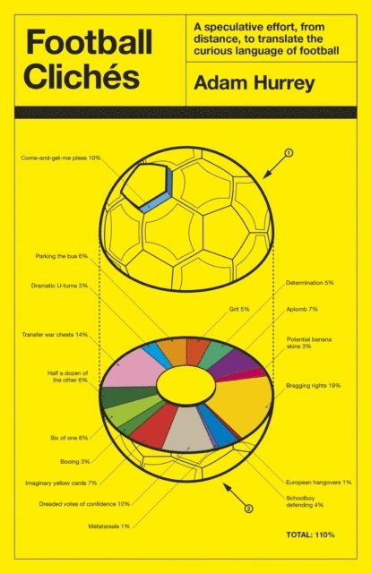 Adam Hurrey - Football Clich s, E-bok. Tillgänglighet: Lägg i varukorg