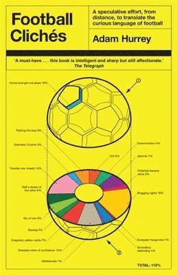 Adam Hurrey - Football Clichés, Häftad. Tillgänglighet: Lägg i varukorg