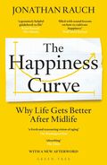 Happiness Curve