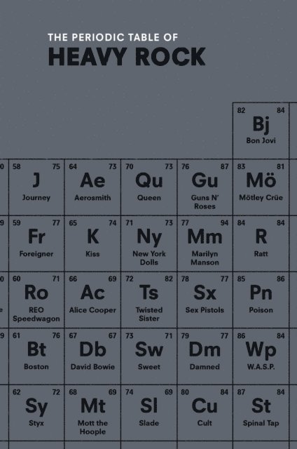 Ian Gittins - Periodic Table of HEAVY ROCK, E-bok