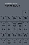 Periodic Table of HEAVY ROCK