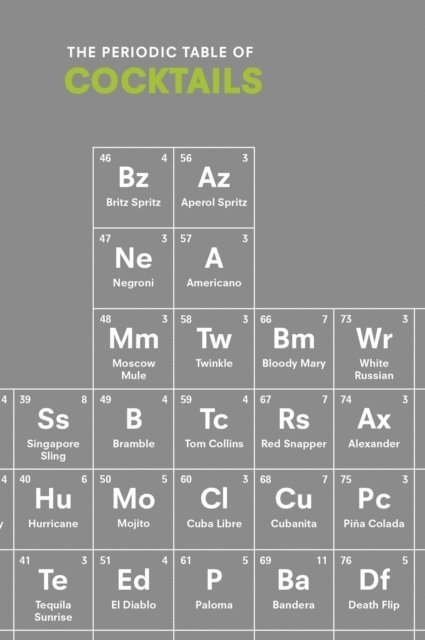Emma Stokes - Periodic Table of COCKTAILS, E-bok