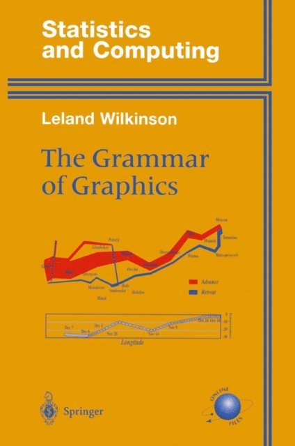 Leland Wilkinson - Grammar of Graphics, E-bok