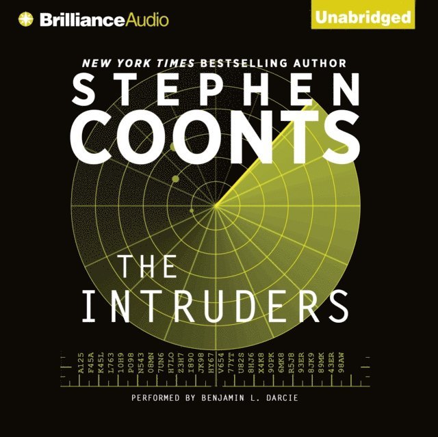 Stephen Coonts - Intruders, Ljudbok