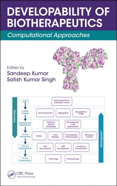 Satish Kumar Singh, Sandeep Kumar - Developability of Biotherapeutics, E-bok