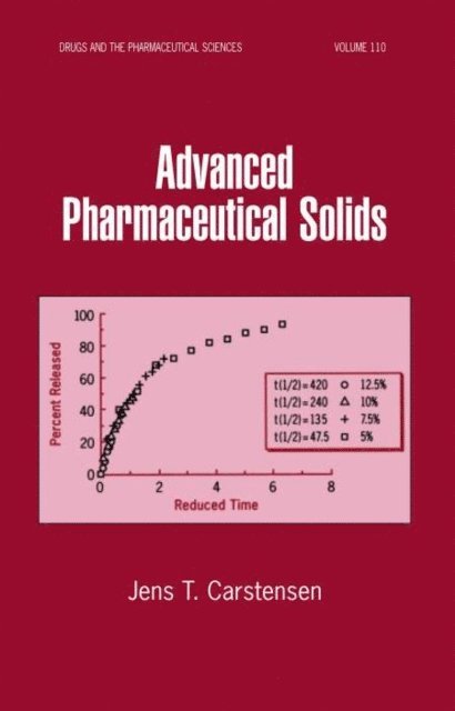 Jens T. Carstensen - Advanced Pharmaceutical Solids, E-bok