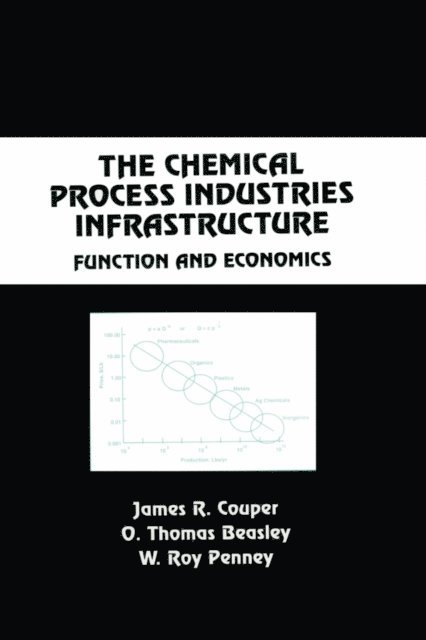 W. Roy Penney, O. Thomas Beasley, James Riley Couper - Chemical Process Industries Infrastructure, E-bok