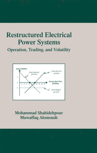 M. Alomoush, Mohammad Shahidehpour - Restructured Electrical Power Systems, E-bok