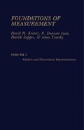 Additive and Polynomial Representations