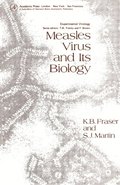 Measles Virus and Its Biology