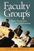 Faculty Groups