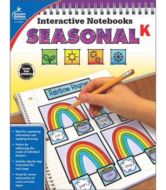 Parthemore, Angela Triplett - Interactive Notebooks Seasonal, Grade K, E-bok