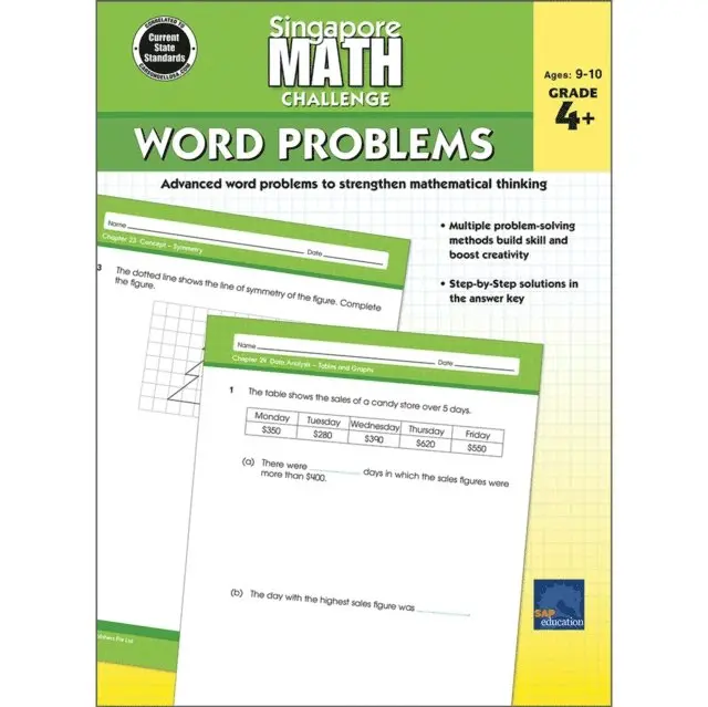 Singapore Math Challenge Word Problems, Grades 4 - 6, E-bok. Tillgänglighet: Lägg i varukorg