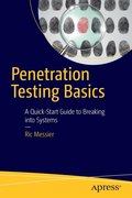 Penetration Testing Basics