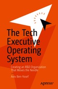 Tech Executive Operating System