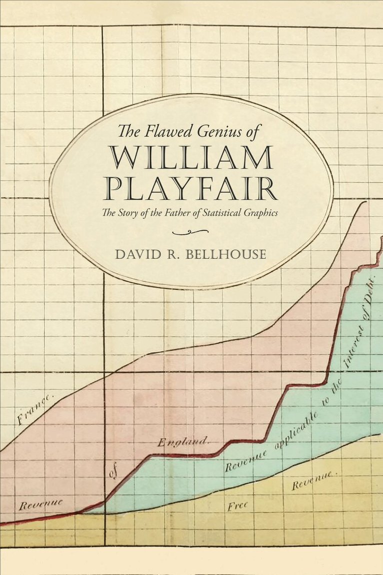 David R. Bellhouse - Flawed Genius of William Playfair, Inbunden. Tillgänglighet: Lägg i varukorg