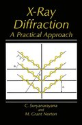 X-Ray Diffraction