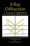 X-Ray Diffraction