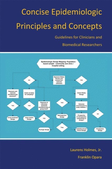 Franklin Opara, Laurens Holmes Jr. - Concise Epidemiologic Principles and Concepts, E-bok. Tillgänglighet: Lägg i varukorg