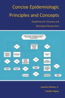 Laurens Holmes Jr., Franklin Opara - Concise Epidemiologic Principles and Concepts, Häftad. Tillgänglighet: Lägg i varukorg