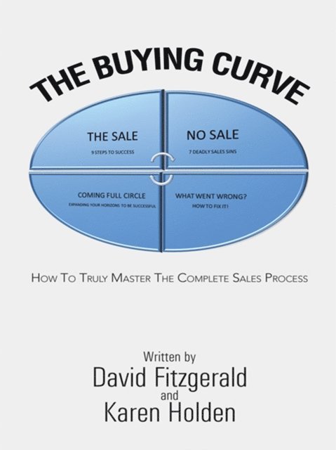 Karen Holden, David Fitzgerald - Buying Curve, E-bok