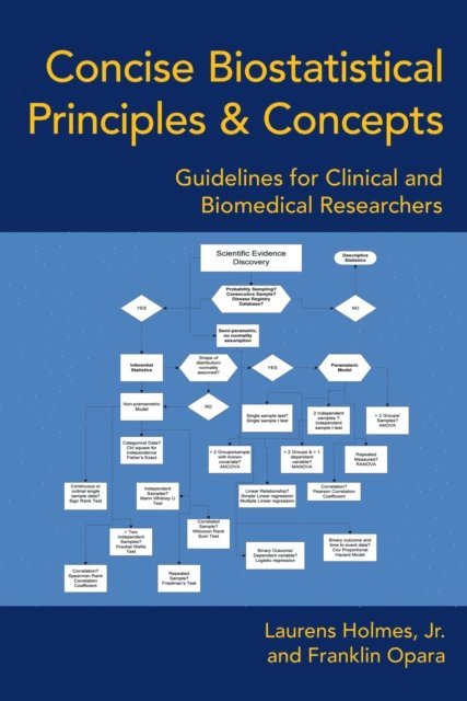 Laurens Holmes Jr. - Concise Biostatistical Principles & Concepts, E-bok. Tillgänglighet: Lägg i varukorg